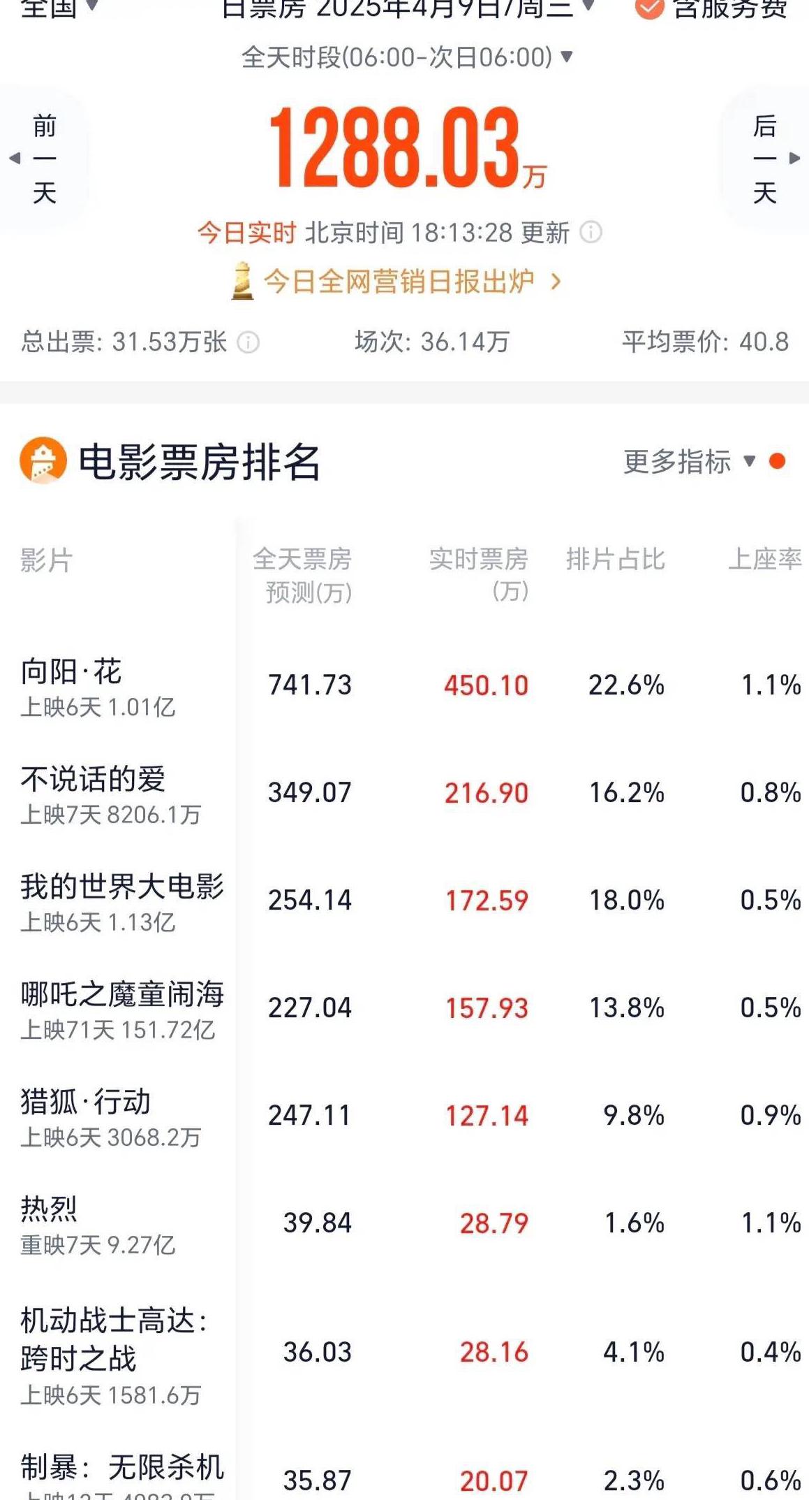 怎么在海外看国内电视剧教程