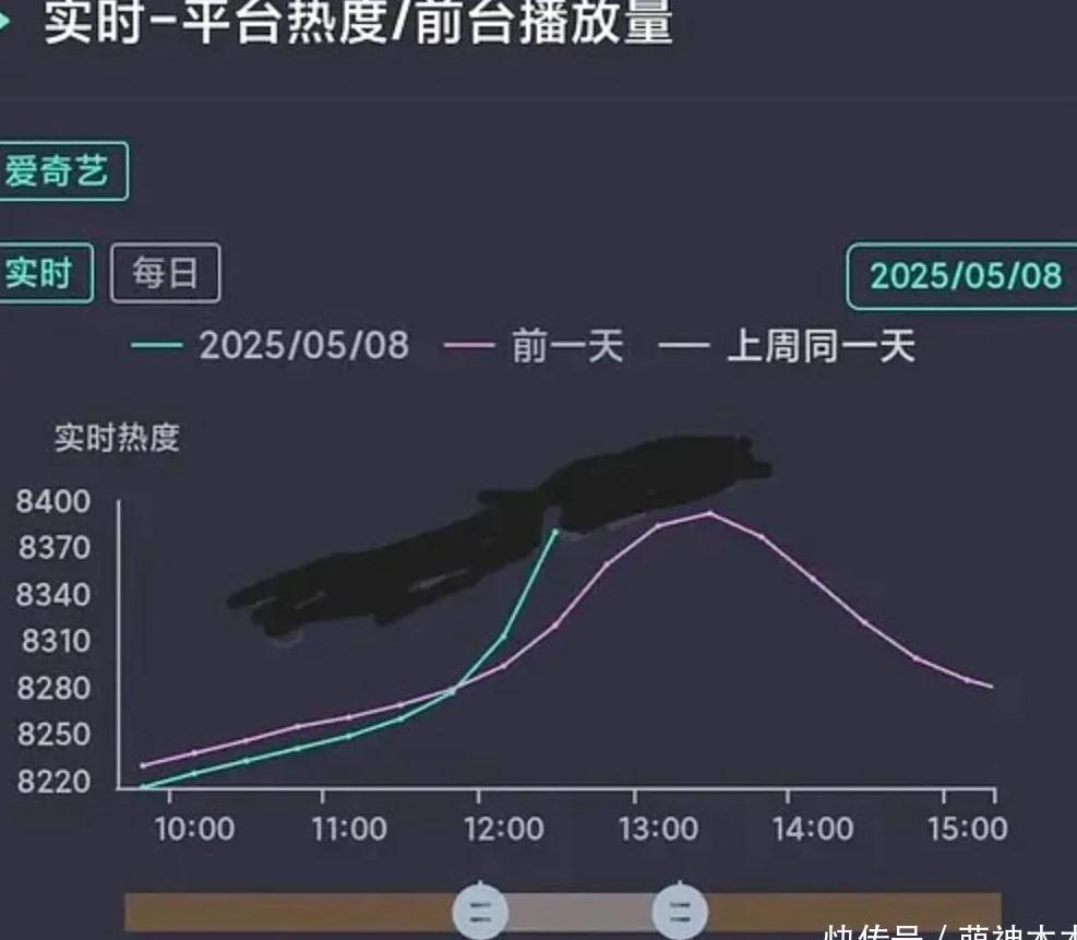 在国外可以看腾讯视频吗教程
